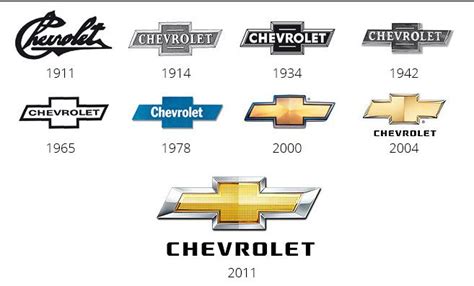 История и значение бренда "Шевроле" в автомобильной индустрии