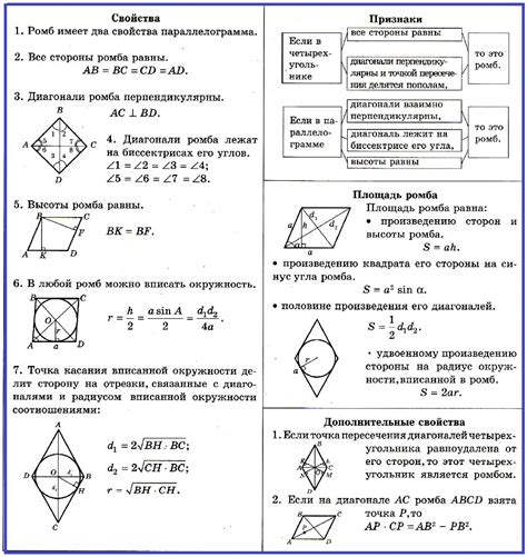 История и происхождение перстня ромб