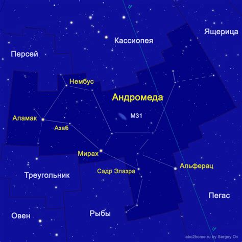 История и происхождение созвездия Андромеда 