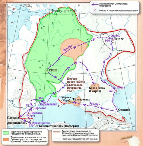 История коников в России