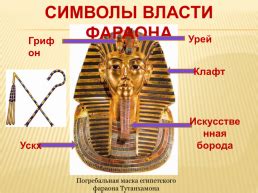 История обожествления власти фараона