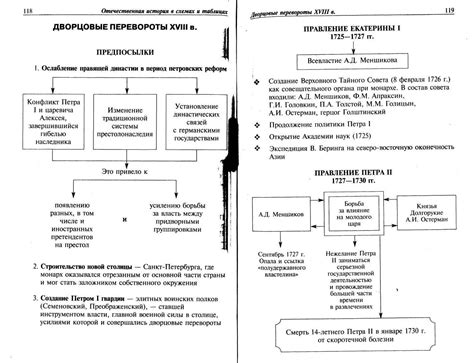 История понятия "правлю тризну"