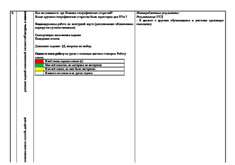 История развития интегрированного урока