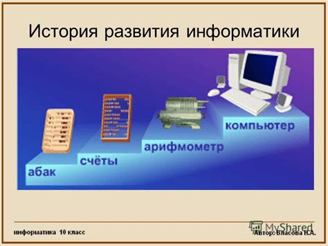 История развития информатики