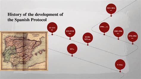 История развития испанского языка среди женщин