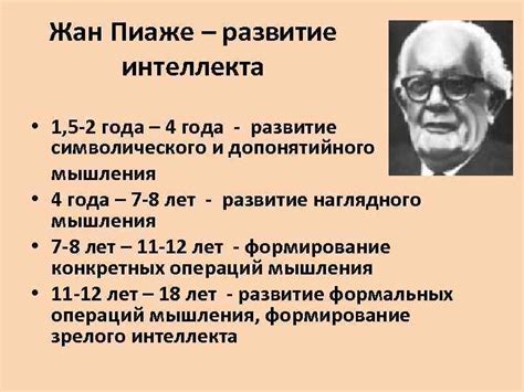 История развития когнитивного исследования