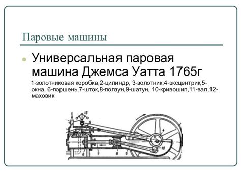 История развития нижнеклапанных двигателей