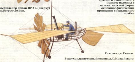 История развития свободнонесущего моноплана