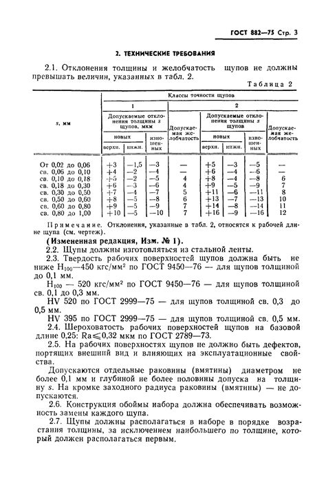 История развития стандартов ГОСТ 882-75