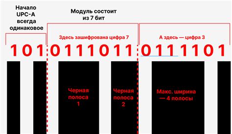 История разработки кода ОКЕИ 796