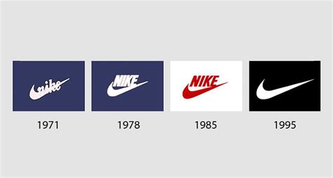 История создания логотипа Nike