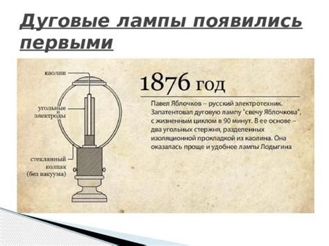 История создания угольной лампочки