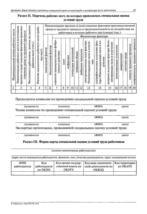 История специальной оценки условий труда