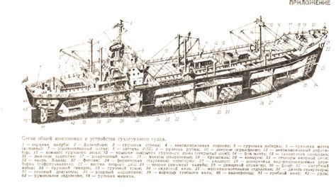 История судно выносить