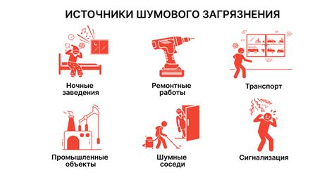 Источники возникновения ГТР