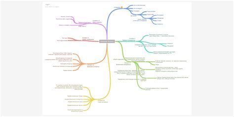 Источники данных для создания сегментов аудитории