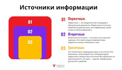 Источники информации о расшифровке параметров