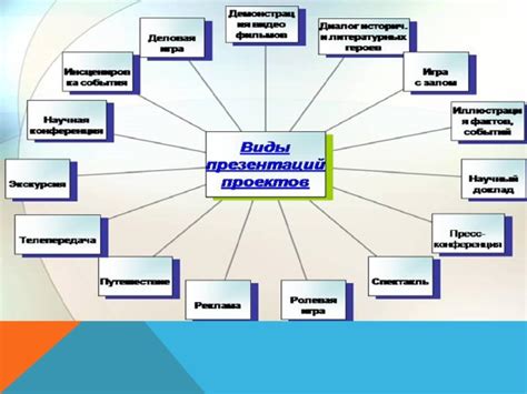 Источники и образование