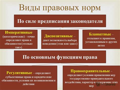 Источники правовых норм