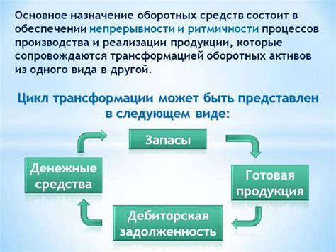 Исходный треугольник: полезность и сущностные черты