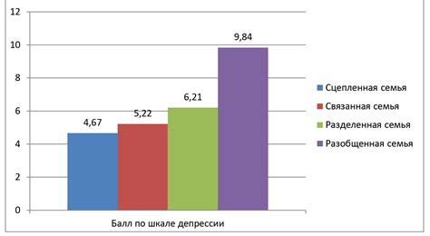 Какая связь между чутким сердцем и эмоциональным благополучием?