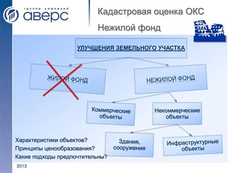 Какая функция у нежилого фонда недвижимости?