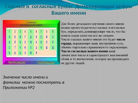 Какие аспекты жизни могут быть подвержены влиянию нумерологии имени?