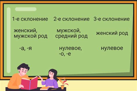 Какие грамматические категории образуются при склонении существительных?