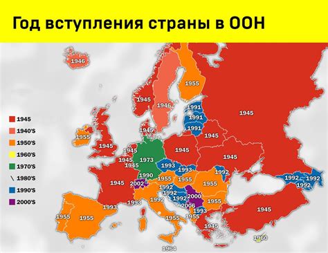 Какие данные входят в корпоративные?