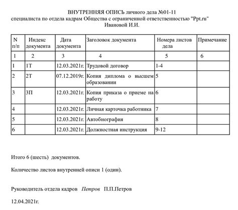 Какие документы входят в реестр документов страхователя работодателя?