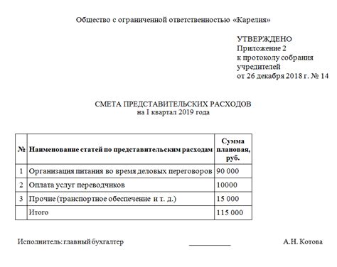 Какие документы нужно хранить для представительских расходов?