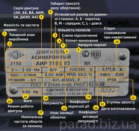 Какие еще характеристики указываются в маркировке двигателя?