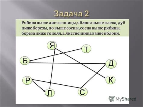 Какие задачи можно решить с помощью Ландтага