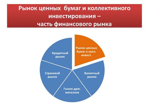 Какие компании и организации используют списание ценных бумаг?