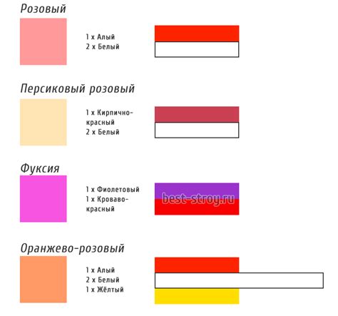 Какие краски входят в понятие "розового мента"?