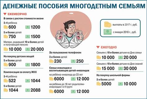 Какие льготы и привилегии предоставляются мужчинам, отработавшим 15 лет на Севере?