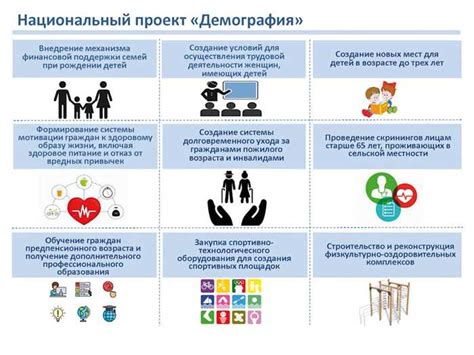 Какие меры государства можно ожидать?