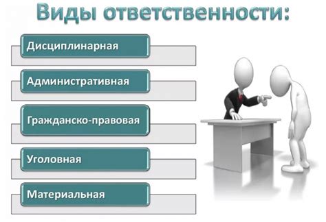 Какие меры защиты доступны собственникам аннулированных объектов?