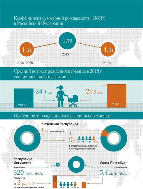 Какие меры необходимо принять?