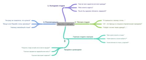 Какие мысли и эмоции возникают в снах о существах из легендарного мира Рагнарека?