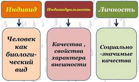 Какие особенности характеризуют саркастическую личность: