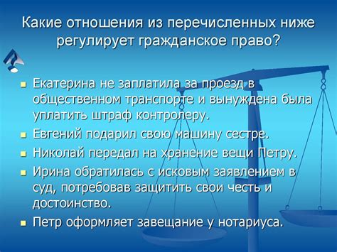 Какие отношения регулирует Гражданский кодекс РФ?