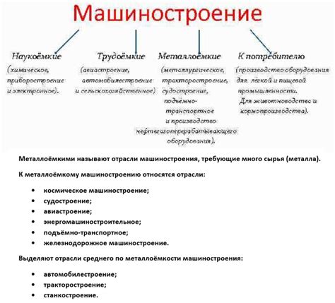 Какие отрасли относятся к гармонизированным стандартам