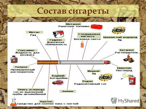 Какие пользы приносит перевернутая сигарета?