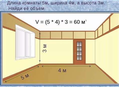 Какие помещения входят в полезную площадь