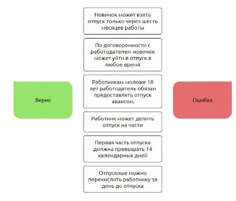 Какие правила существуют при предоставлении отпуска при сменном графике работы