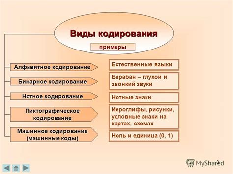 Какие преимущества имеет буферная функция?