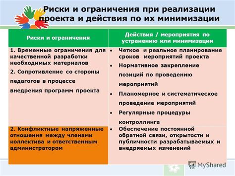 Какие препятствия могут возникнуть при применении выражения "think outside the box"?