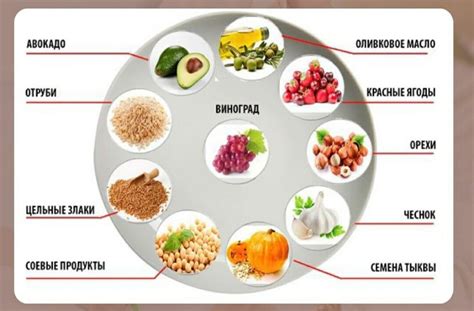 Какие продукты запрещены на кошерном столе