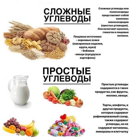 Какие продукты содержат регуляторы кислотности?